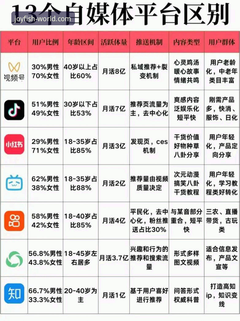 乐鱼平台官方对比：老用户眼中的选择究竟有何不同？